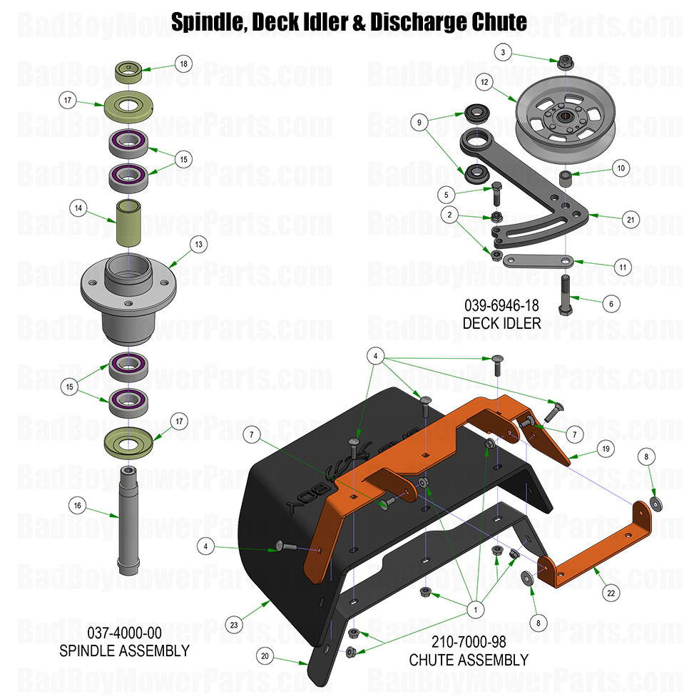 3963 - Bad Boy Mower Parts Lookup > 2025 > Rogue > Spindle, Idler & Discharge Chute